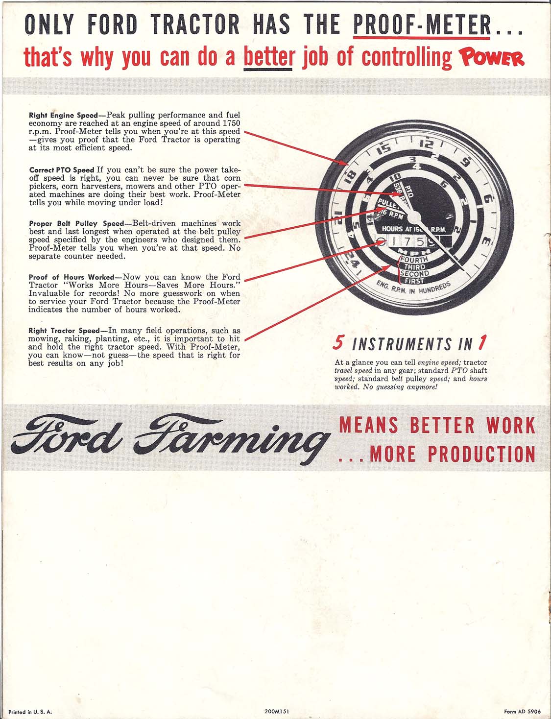Ford proof meter decal #8
