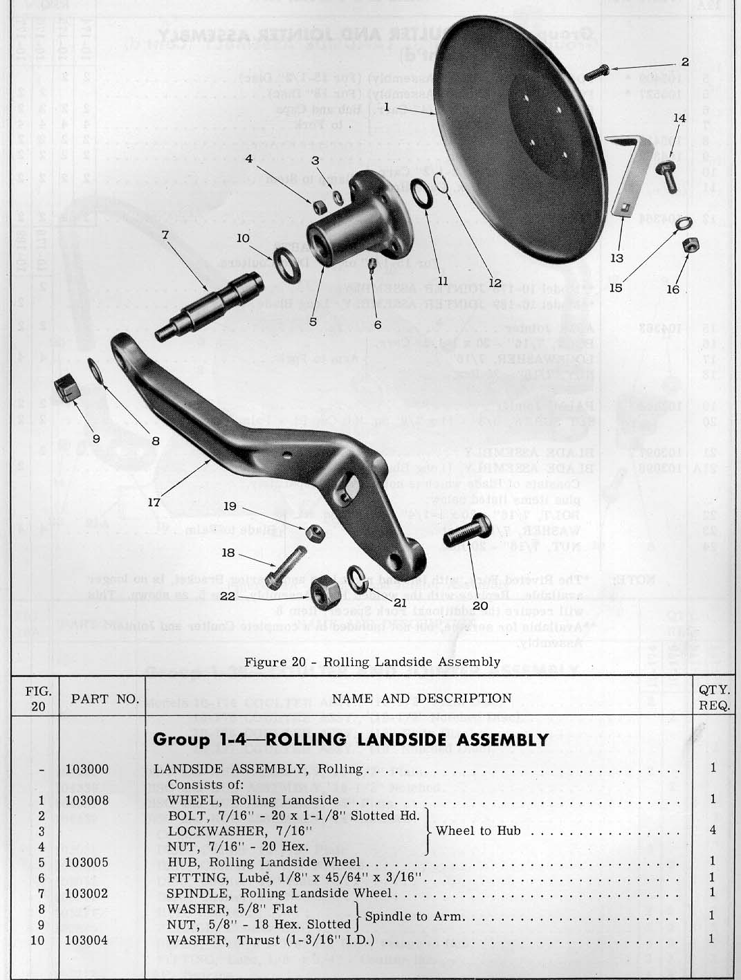 Ford 2 bottom plow manual #4