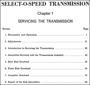 Ford o select speed transmission #8